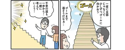 一度に全部ではなく少しずつゴールに向かおう