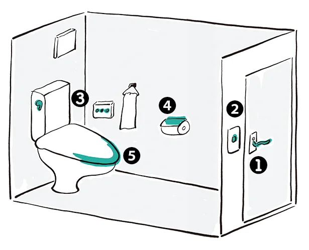 毎日たった１分 よく触るスポットtop５を １分ホコリとり でトイレ掃除をもっとラクしてキレイに 2ページ目 レタスクラブ