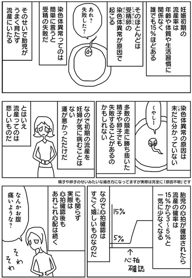 食べづわりと吐きづわりのダブル地獄 その時子宮では胎芽から胎児へ 子宮の中の人たち 5 レタスクラブ