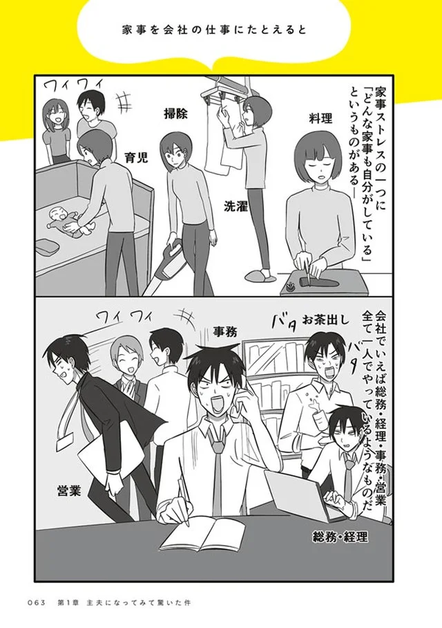 【画像を見る】会社で言えば総務、経理、事務、営業全て一人でやっているようなもの