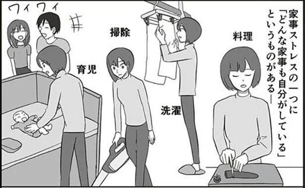 家事のすべてをシュフがしているのはおかしい!