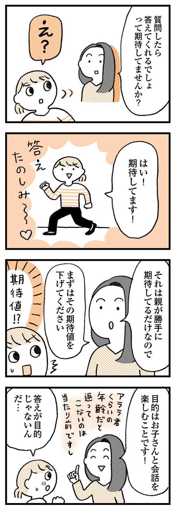 まずは期待値を下げること