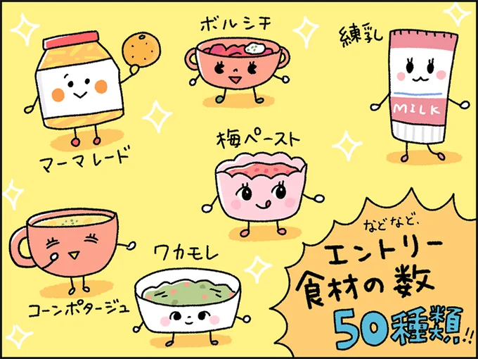 『ナンと相性が良いのでは！？食材』の数は甘い系からしょっぱい系まで驚きの50種類！