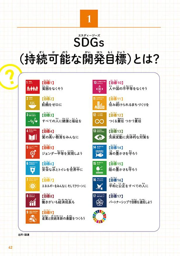 【画像を見る】地球規模の問題を解決するために、2030年までの国際目標として定めたのがSDGsです