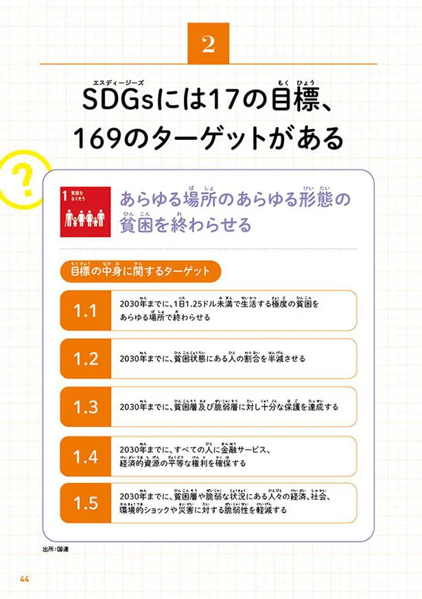 【画像を見る】目標とその中身に関するターゲット