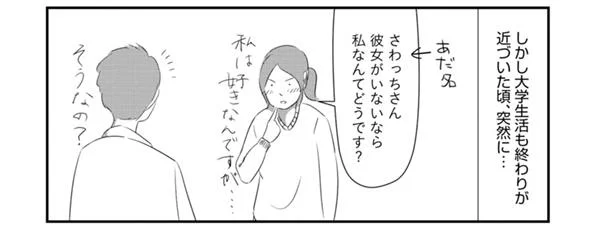 突然告白されて付き合い始め…