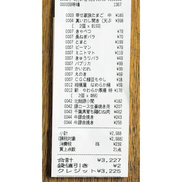 1回約3000円