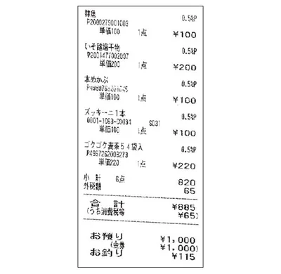 1回あたりの金額はほとんど1000円以内に