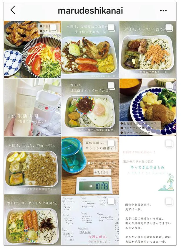 日々の食事写真と節約ネタをアップ！それが自制に