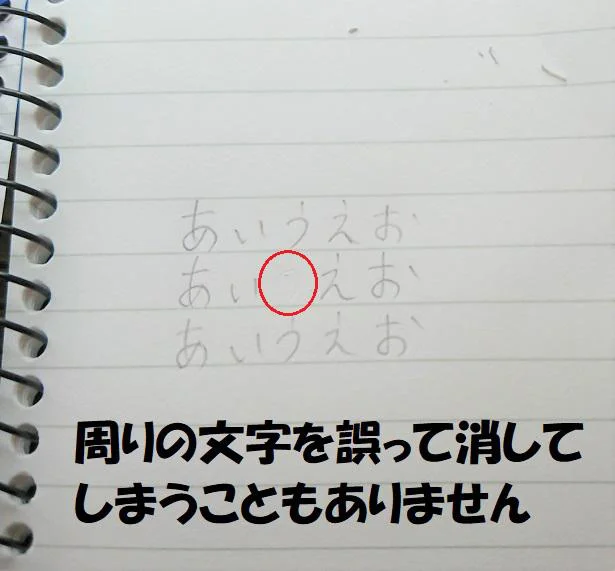 周囲の文字を誤って消したり、かすれてしまう心配もなし