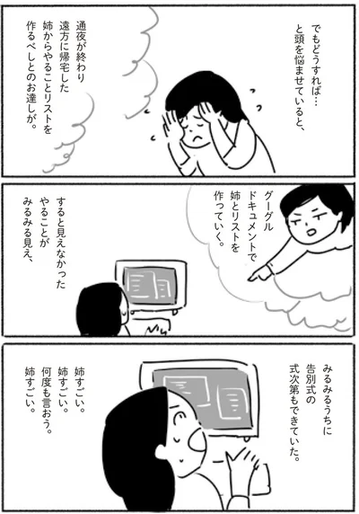 みるみるうちに告別式の式次第もできていた