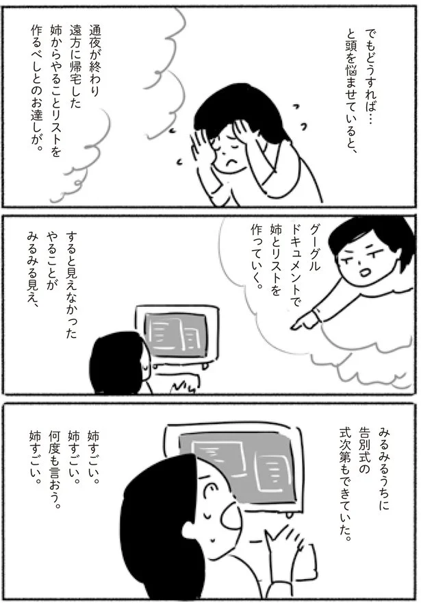 みるみるうちに告別式の式次第もできていた