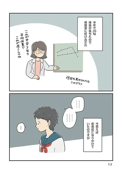 保健室に呼び出され