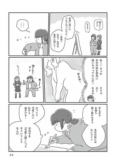 何を基準に描いて…