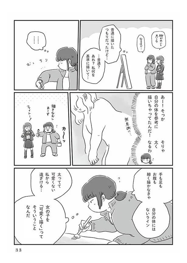 何を基準に描いて…