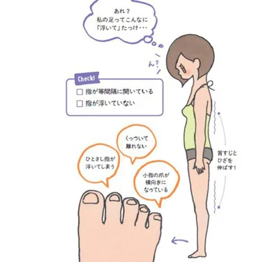 まずはチェックしてみよう！今すぐできる「中年女子チェック」