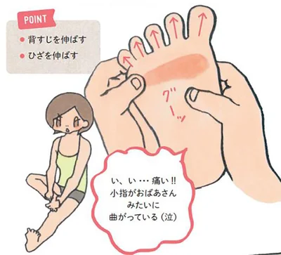 痛いのは衰えている証拠！ここがあぶら身を落とすキモ