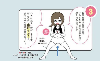 お尻をひざの高さまで下ろしたら、また3秒かけて腰を持ち上げます