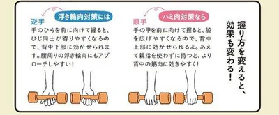 やっていくうちに全身が熱くなって、汗をいっぱいかくよ