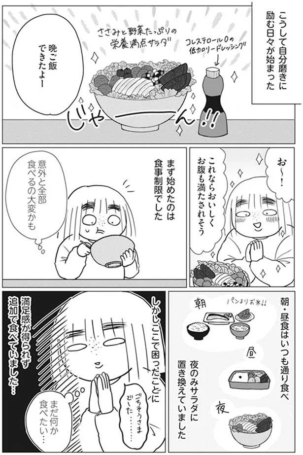 まず始めたのは食事制限