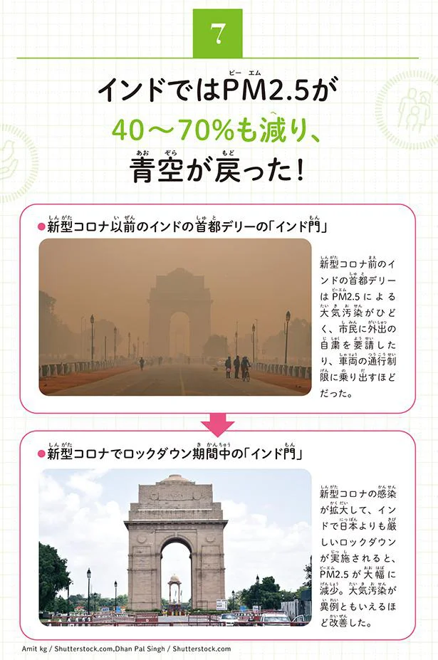 【画像を見る】インドではPM2.5が40%～70%も減った！