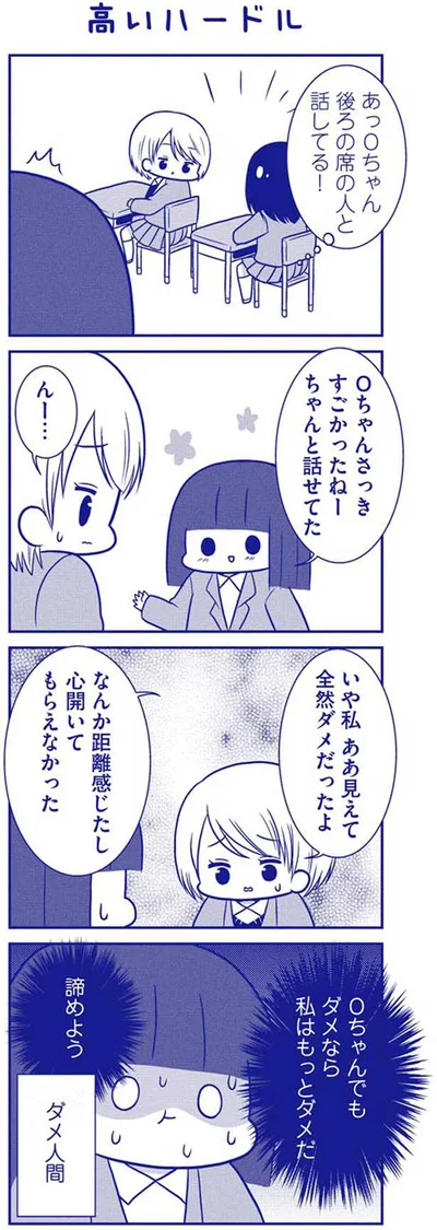 高いハードル