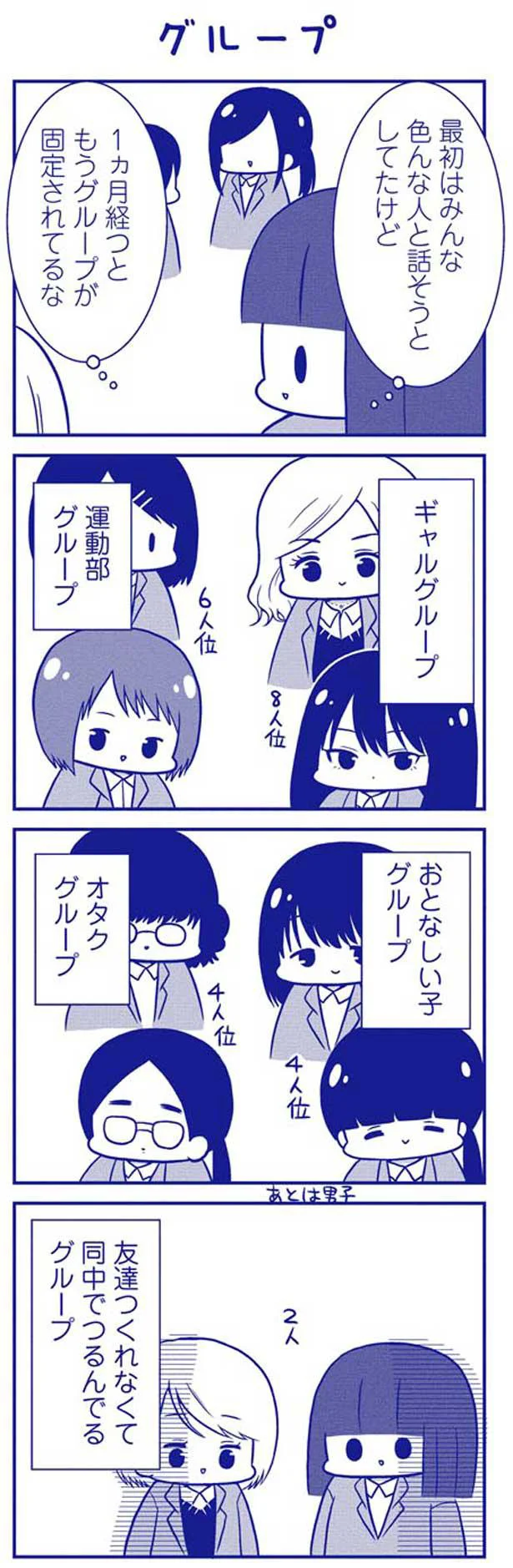 高校入学から1ヶ月 あっというまに友達グループが固定され いつもうっすら黒歴史 4 レタスクラブ 高校入学から1ヶ月 あっというまに友達グループが固定され いつもうっすら黒歴史 4 レタスクラブ