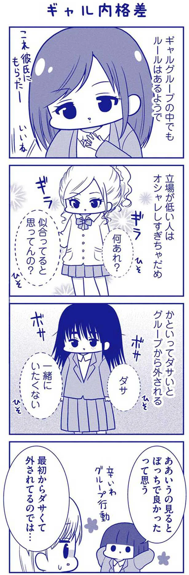 ギャル内格差