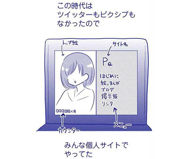 みんな個人サイトをやっていた時代