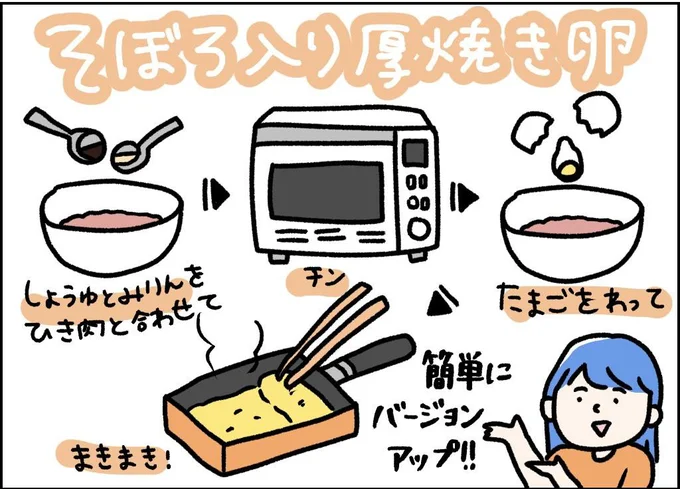 そぼろ入り厚焼き卵