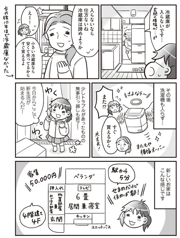 今日からここで新生活が始まるんだ！