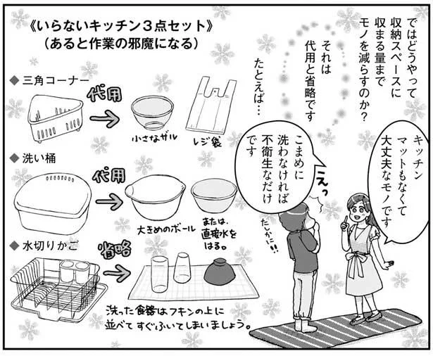 どうやって収納スペースに収まる量までモノを減らすのか?