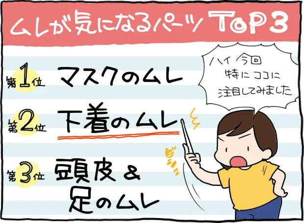 ムレが気になるパーツ TOP 3