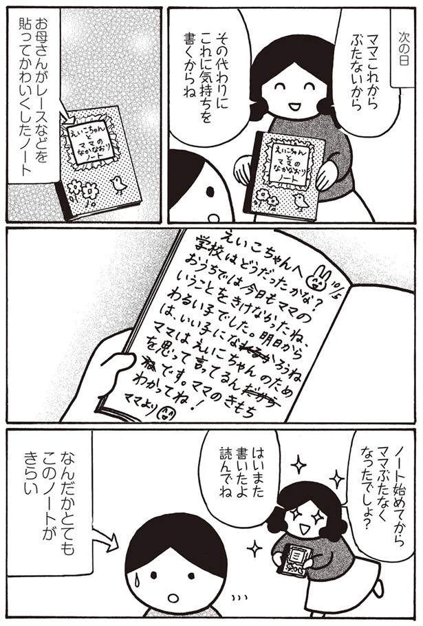 これに気持ちを書くからね