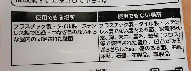 使用できる場所を事前にチェック