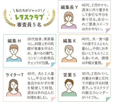 へとへとママから新商品マニアの20代女子、イクメンまで、5人の編集部メンバーが審査しました。