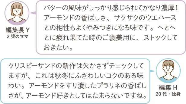 ハーゲンダッツ クリスピーサンド『アーモンドバターサンド』:審査員コメント