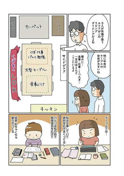 一日のほとんどここにいる