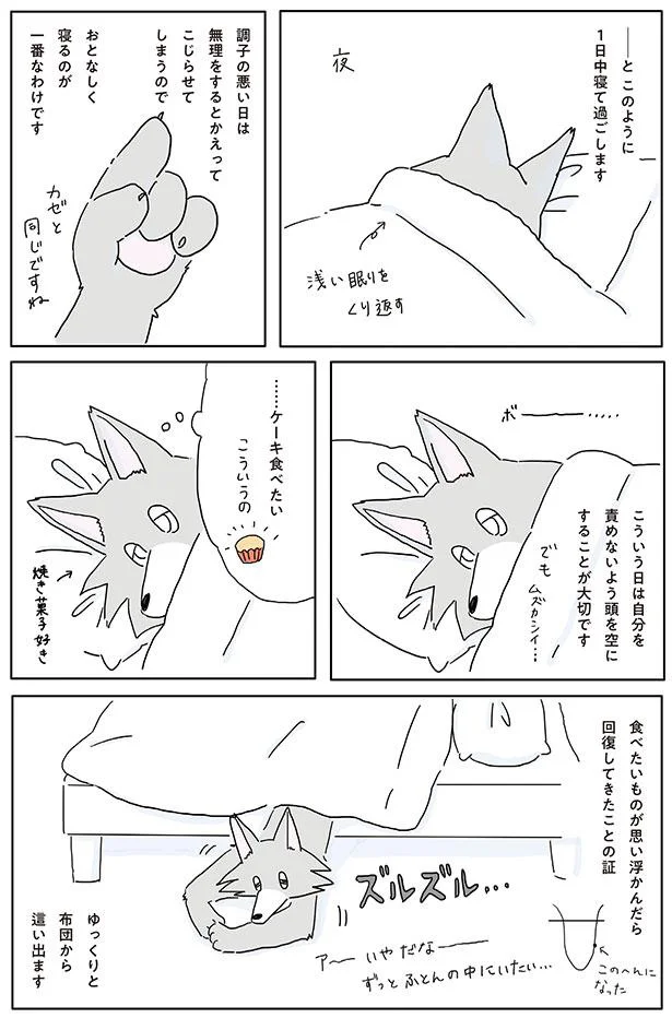 おとなしく寝るのが一番なわけです