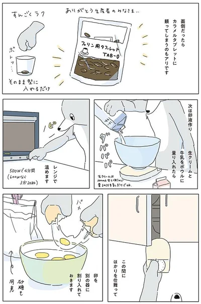 次は卵液作り