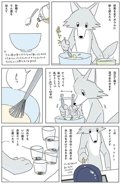 砂糖とラム酒も加えて