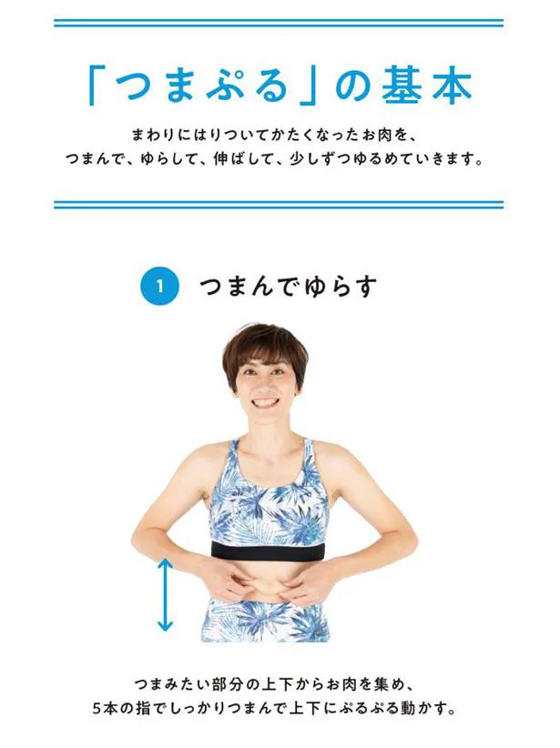 中年太りは「つまぷる」で解消！？ラクしてしっかりお腹やせしたい！