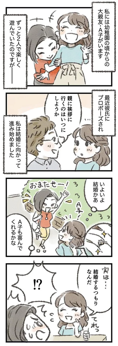 親友に婚約を報告すると…