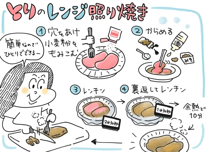 夏休み中のムスメと一緒に作ってみた「とりのレンジ照り焼き」