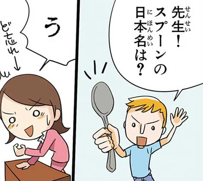 先生！スプーンの日本名は？