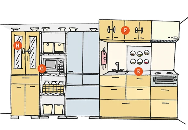 キッチン▷冷蔵庫や食器棚には転倒防止器具＋耐震マット、扉ストッパーなど、対策をしっかり！