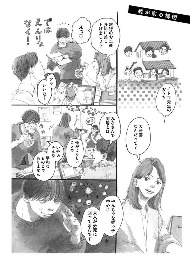 家族をよく見てる3歳の姪っ子 僕のポジションとは ぼくとフキゲンな怪獣と 3 レタスクラブ 家族をよく見てる3歳の姪っ子 僕のポジションとは ぼくとフキゲンな怪獣と 3 レタスクラブ