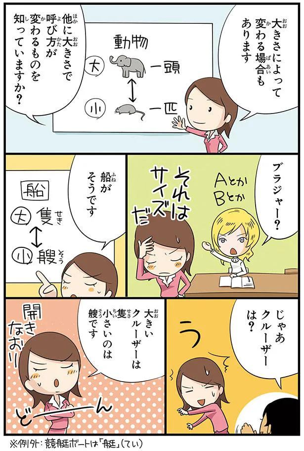 大きさで呼び方が変わるものを知っていますか？