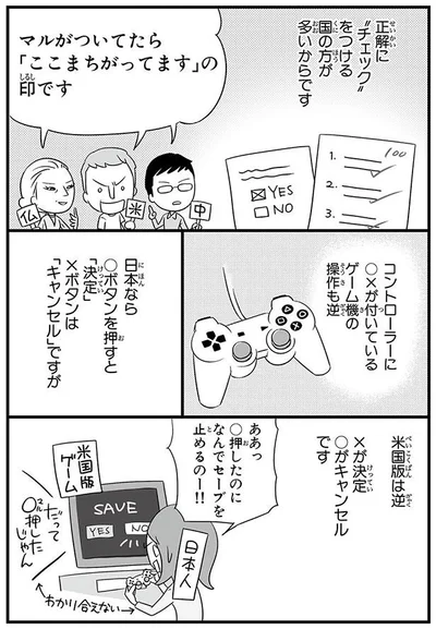 マルがついてたら「ここまちがってます」の印です