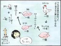 鳩が100ぱと!?よく考えると難しい日本語の単位／ダーリンは外国人（2）